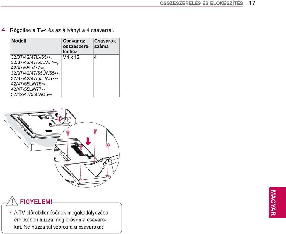 32/37/42/47/55LW57 **, 42/47/55LW75 **, 42/47/55LW77 **, 32/42/47/55LW65 ** Csavar az összeszereléshez M4
