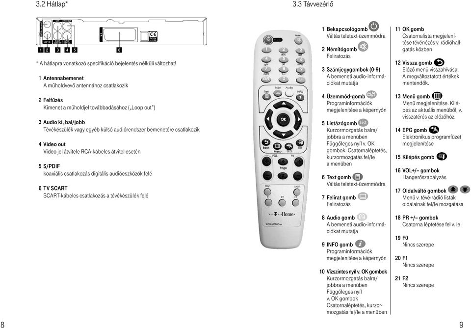 4 Üzemmód-gomb Programinformációk megjelenítése a képernyôn 3 Audio ki, bal/jobb Tévékészülék vagy egyéb külsô audiórendszer bemenetére csatlakozik 4 Video out Video jel átvitele RCA-kábeles átvitel