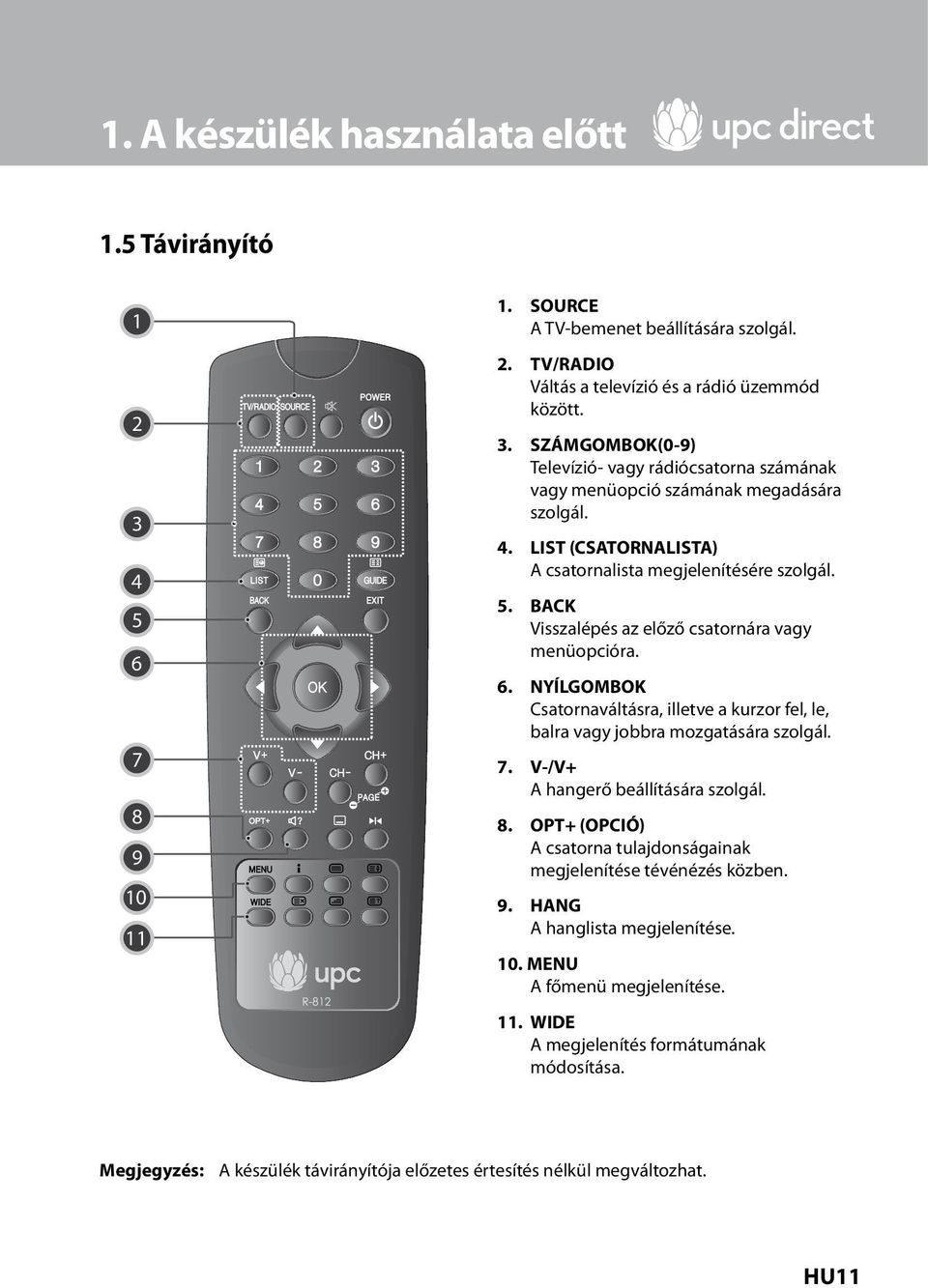 NYÍLGOMBOK Csatornaváltásra, illetve a kurzor fel, le, balra vagy jobbra mozgatására szolgál. 7. V-/V+ A hangerő beállítására szolgál. 8.