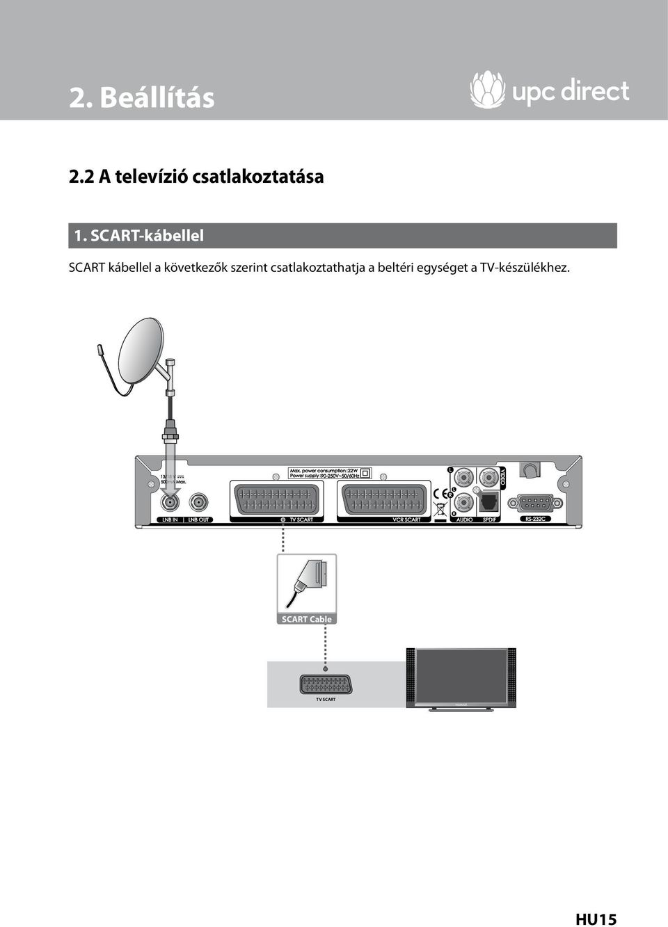 szerint csatlakoztathatja a beltéri egységet a