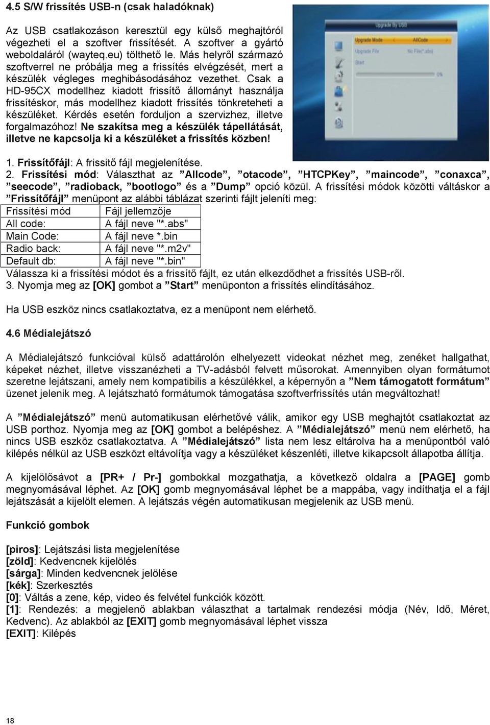 Csak a HD-95CX modellhez kiadott frissítő állományt használja frissítéskor, más modellhez kiadott frissítés tönkreteheti a készüléket. Kérdés esetén forduljon a szervizhez, illetve forgalmazóhoz!