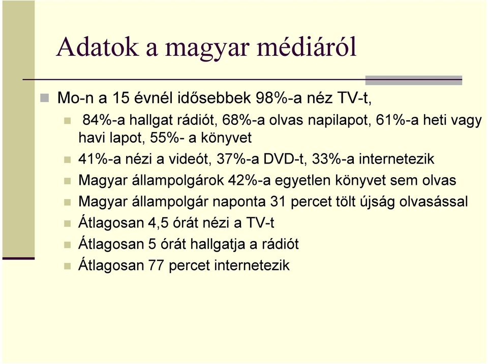 internetezik Magyar állampolgárok 42%-a egyetlen könyvet sem olvas Magyar állampolgár naponta 31 percet