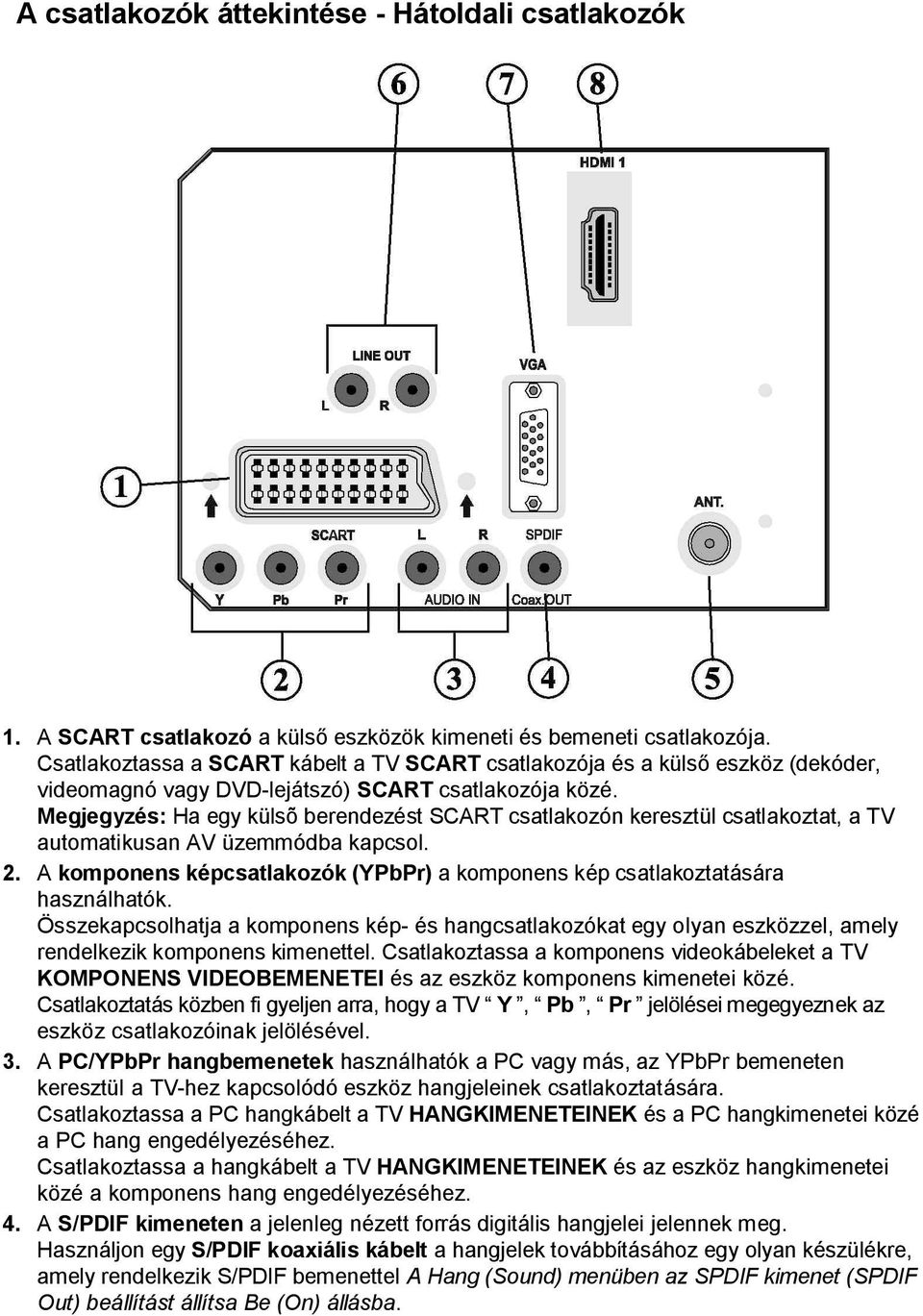Megjegyzés: Ha egy külsõ berendezést SCART csatlakozón keresztül csatlakoztat, a TV automatikusan AV üzemmódba kapcsol. 2.