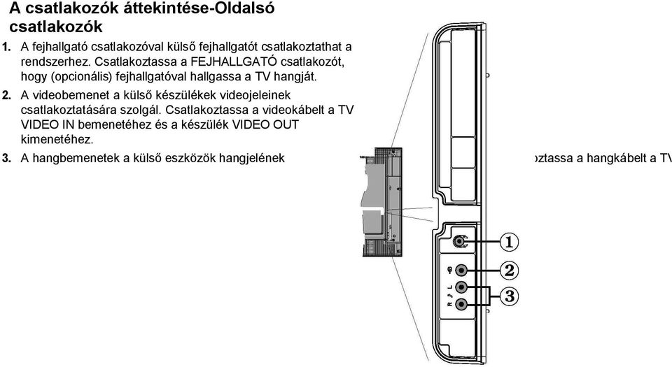 A videobemenet a külső készülékek videojeleinek csatlakoztatására szolgál.