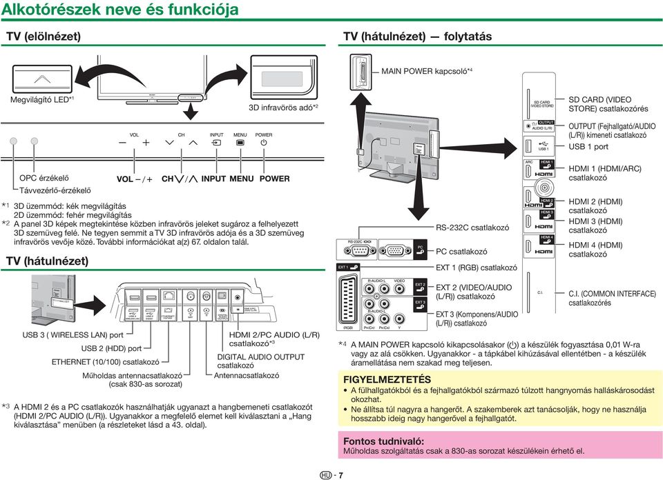 a felhelyezett 3D szemüveg felé. Ne tegyen semmit a TV 3D infravörös adója és a 3D szemüveg infravörös vevője közé. További információkat a(z) 67. oldalon talál.