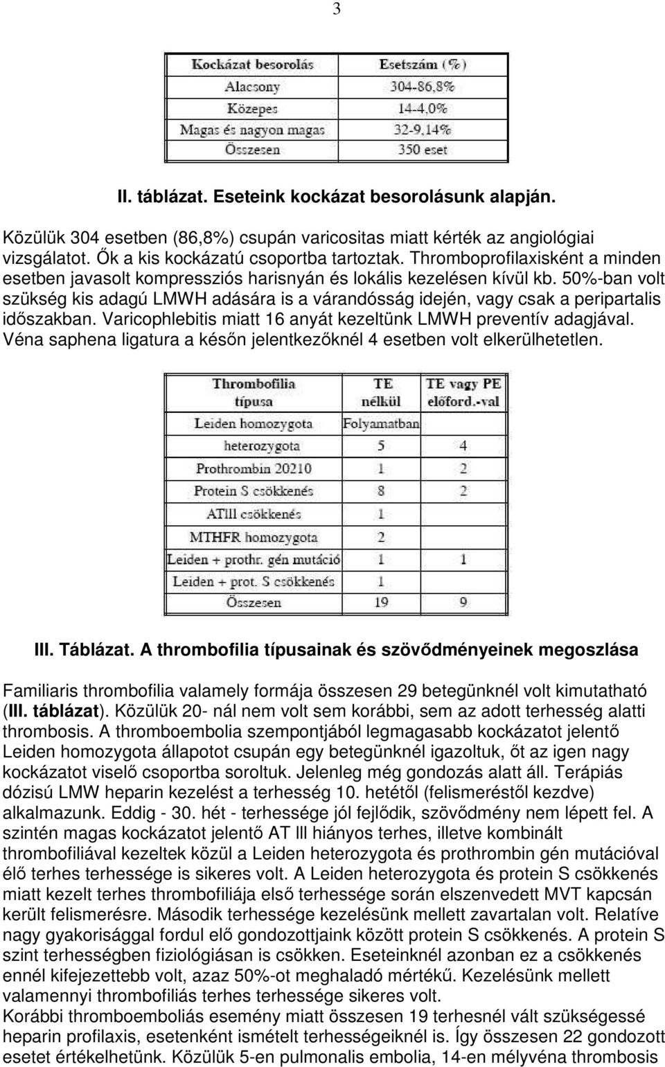 50%-ban volt szükség kis adagú LMWH adására is a várandósság idején, vagy csak a peripartalis idıszakban. Varicophlebitis miatt 16 anyát kezeltünk LMWH preventív adagjával.