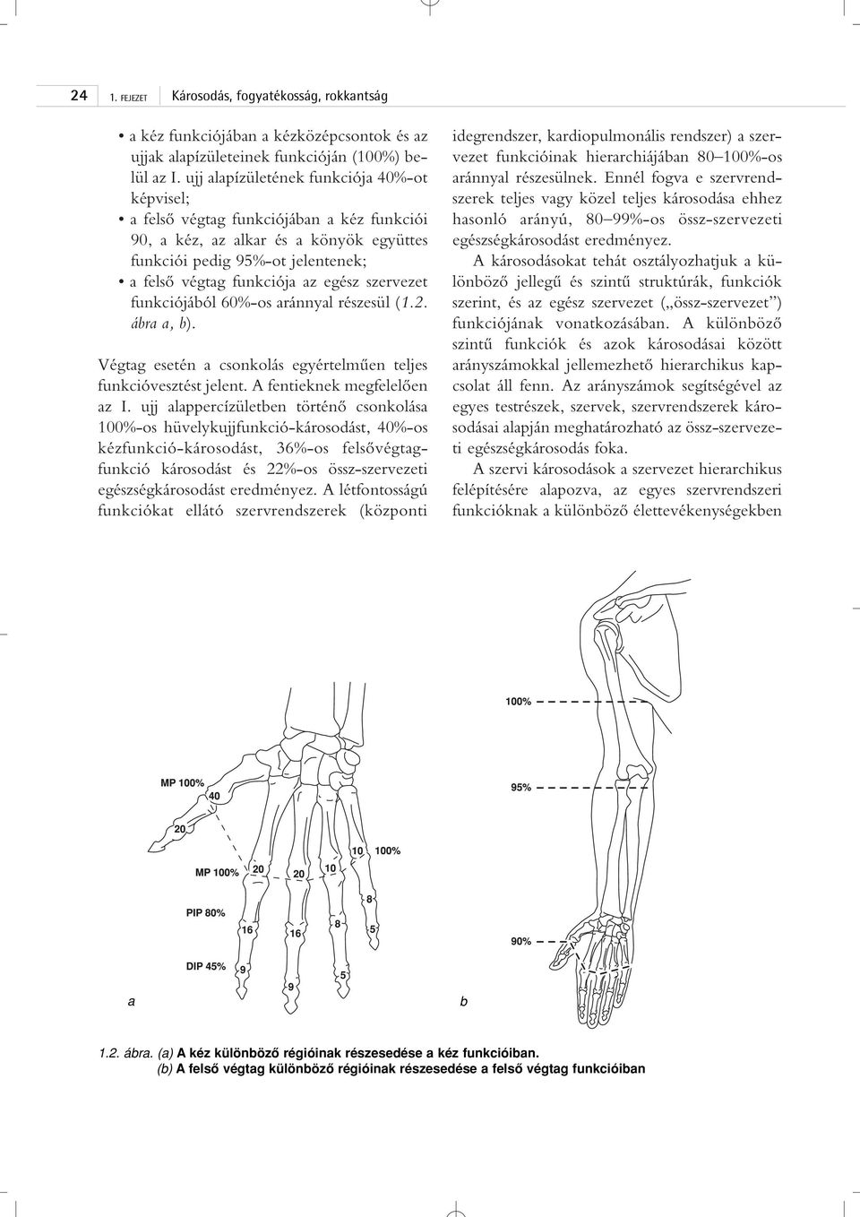 szervezet funkciójából 60%-os aránnyal részesül (1.2. ábra a, b). Végtag esetén a csonkolás egyértelmûen teljes funkcióvesztést jelent. A fentieknek megfelelôen az I.