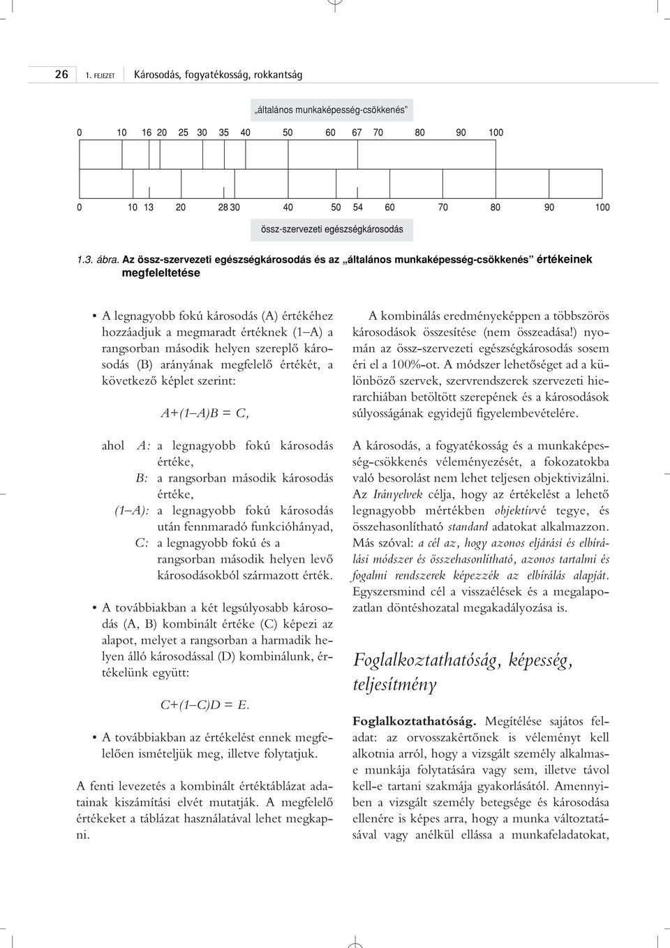 második helyen szereplô károsodás (B) arányának megfelelô értékét, a következô képlet szerint: A+(1 A)B = C, ahol A: a legnagyobb fokú károsodás értéke, B: a rangsorban második károsodás értéke, (1