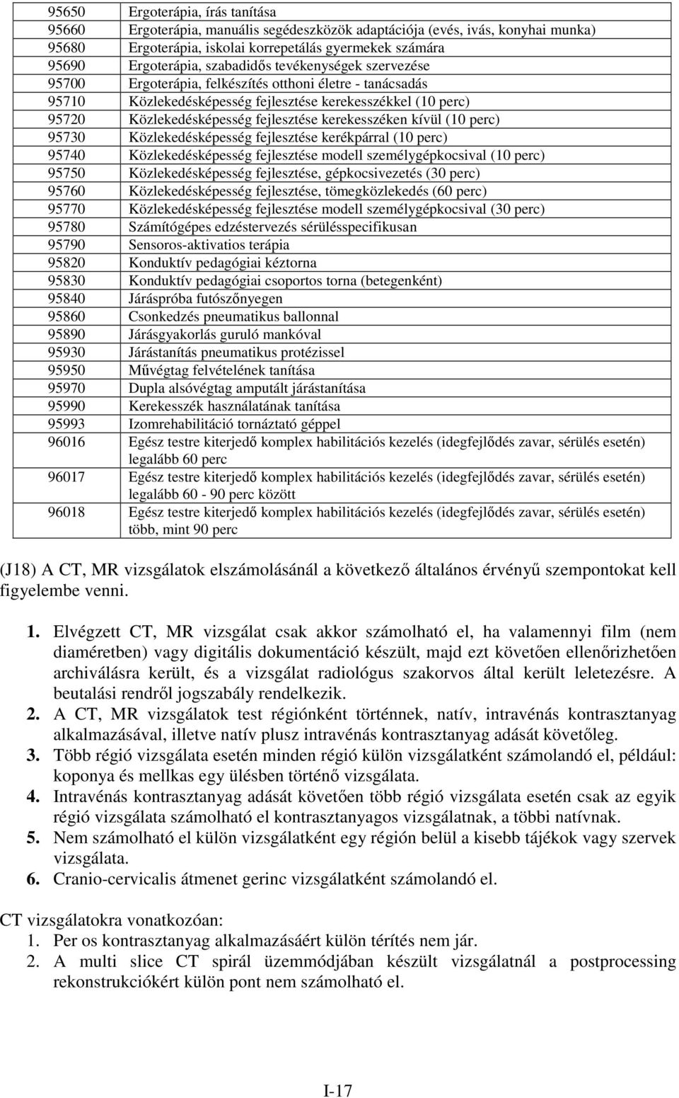 kerekesszéken kívül (10 perc) 95730 Közlekedésképesség fejlesztése kerékpárral (10 perc) 95740 Közlekedésképesség fejlesztése modell személygépkocsival (10 perc) 95750 Közlekedésképesség fejlesztése,