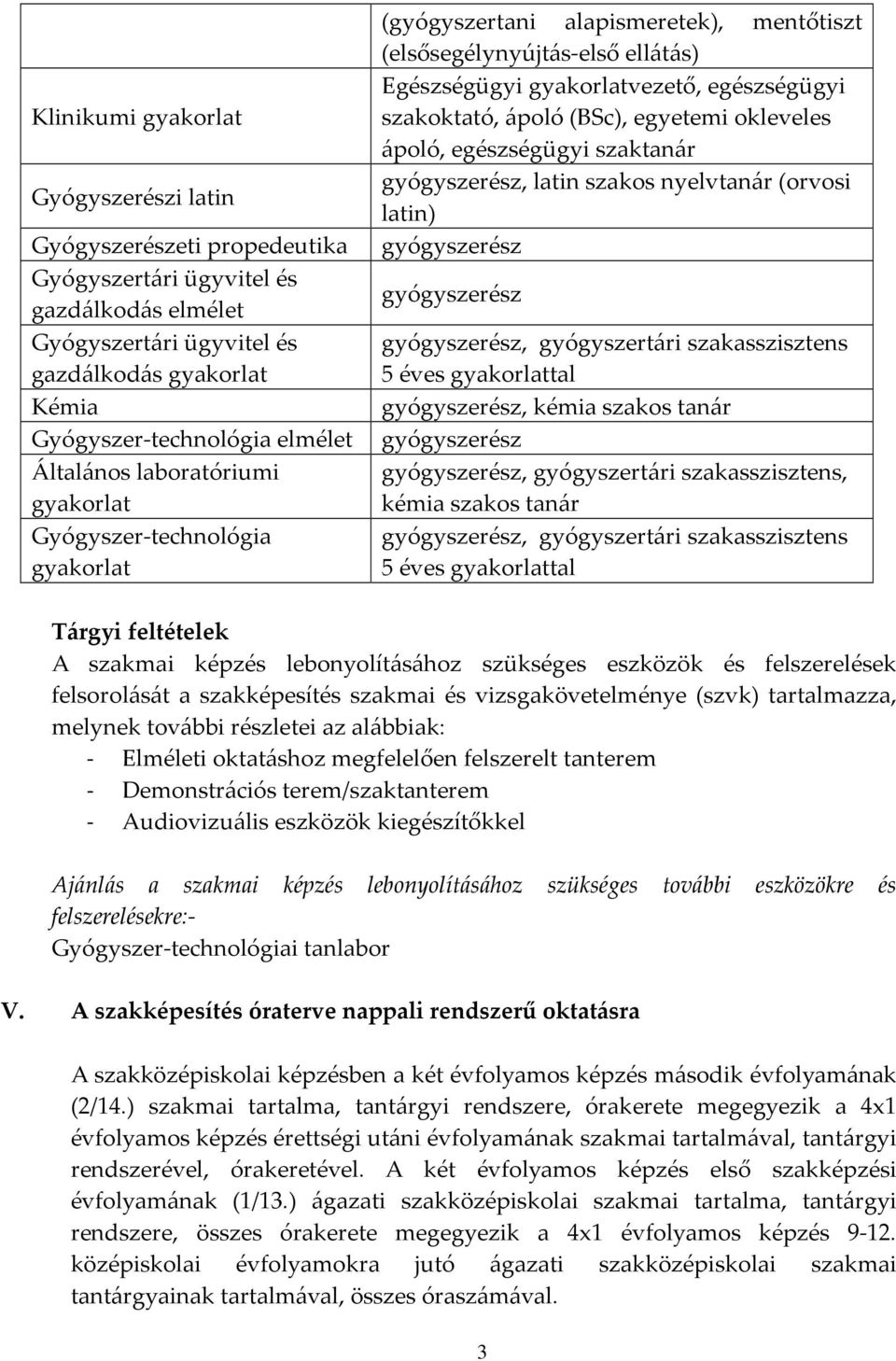 Gyógyszertári ügyvitel és gyógyszerész, gyógyszertári szakasszisztens gazdálkodás gyakorlat 5 éves gyakorlattal Kémia gyógyszerész, kémia szakos tanár Gyógyszer-technológia elmélet gyógyszerész