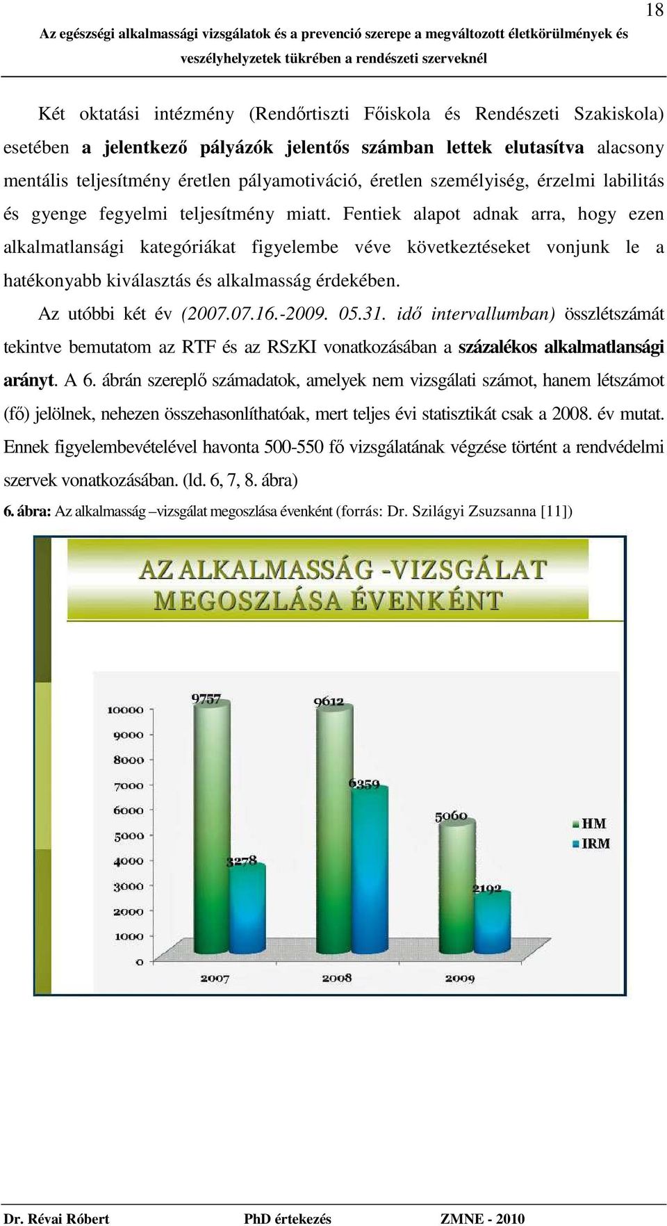 Fentiek alapot adnak arra, hogy ezen alkalmatlansági kategóriákat figyelembe véve következtéseket vonjunk le a hatékonyabb kiválasztás és alkalmasság érdekében. Az utóbbi két év (2007.07.16.-2009. 05.