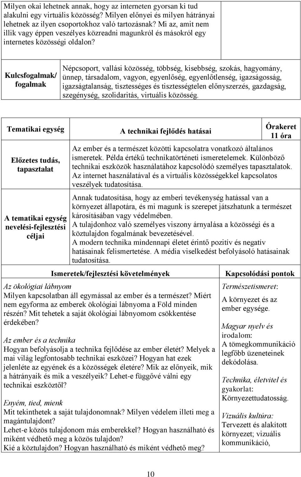 Kulcs/ Népcsoport, vallási közösség, többség, kisebbség, szokás, hagyomány, ünnep, társadalom, vagyon, egyenlőség, egyenlőtlenség, igazságosság, igazságtalanság, tisztességes és tisztességtelen