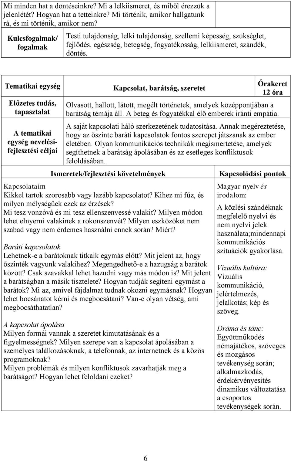 Tematikai egység A tematikai egység nevelésifejlesztési Kapcsolat, barátság, szeretet 12 óra Olvasott, hallott, látott, megélt történetek, amelyek középpontjában a barátság témája áll.