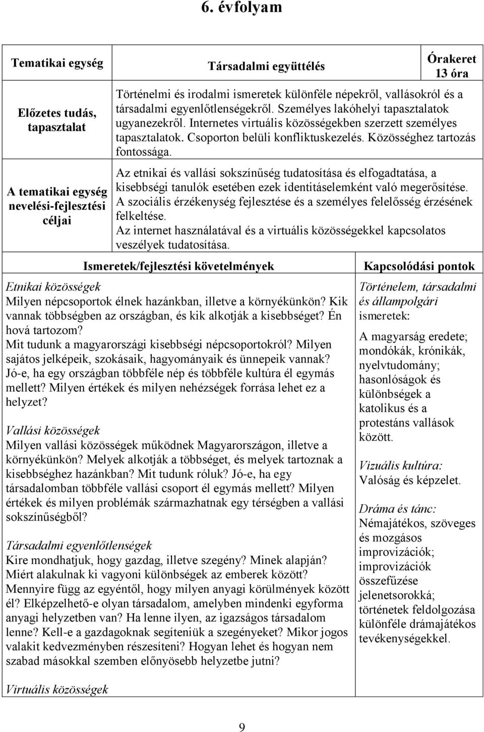 Az etnikai és vallási sokszínűség tudatosítása és elfogadtatása, a kisebbségi tanulók esetében ezek identitáselemként való megerősítése.