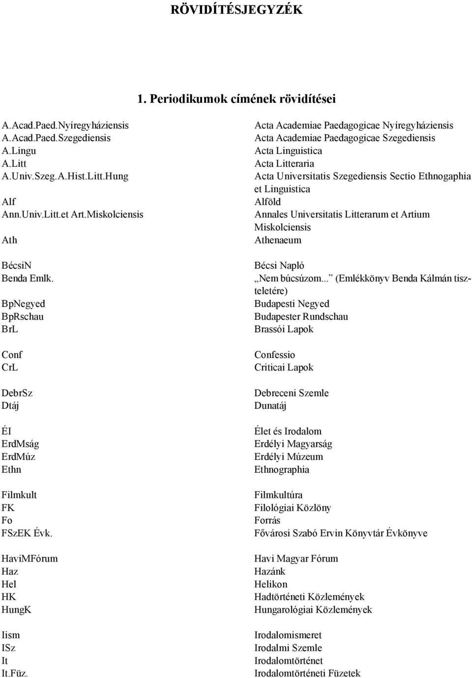 Acta Academiae Paedagogicae Nyíregyháziensis Acta Academiae Paedagogicae Szegediensis Acta Linguistica Acta Litteraria Acta Universitatis Szegediensis Sectio Ethnogaphia et Linguistica Alföld Annales