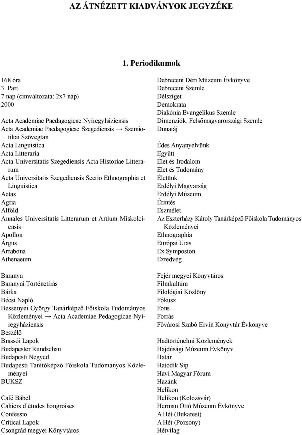 Szegediensis Acta Historiae Litterarum Acta Universitatis Szegediensis Sectio Ethnographia et Linguistica Aetas Agria Alföld Annales Universitatis Litterarum et Artium Miskolciensis Apollon Árgus