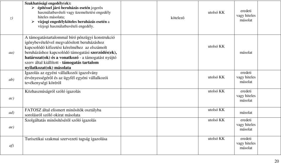 kötelező utolsó KK eredeti vagy hiteles aa) ab) A támogatástartalommal bíró pénzügyi konstrukció igénybevételével megvalósított beruházáshoz kapcsolódó kifizetési kérelméhez az elszámolt beruházáshoz