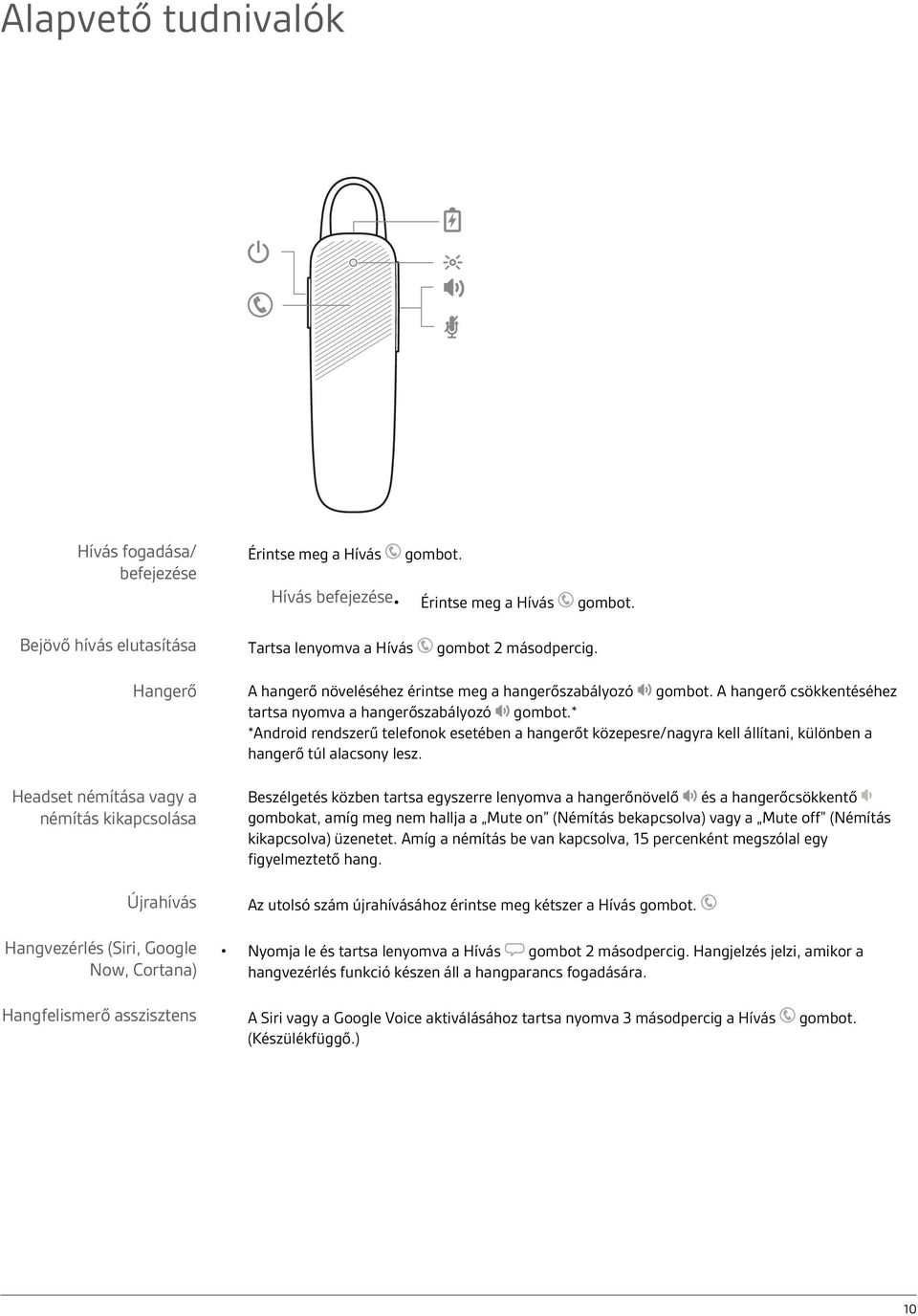 A hangerő csökkentéséhez tartsa nyomva a hangerőszabályozó gombot.* *Android rendszerű telefonok esetében a hangerőt közepesre/nagyra kell állítani, különben a hangerő túl alacsony lesz.