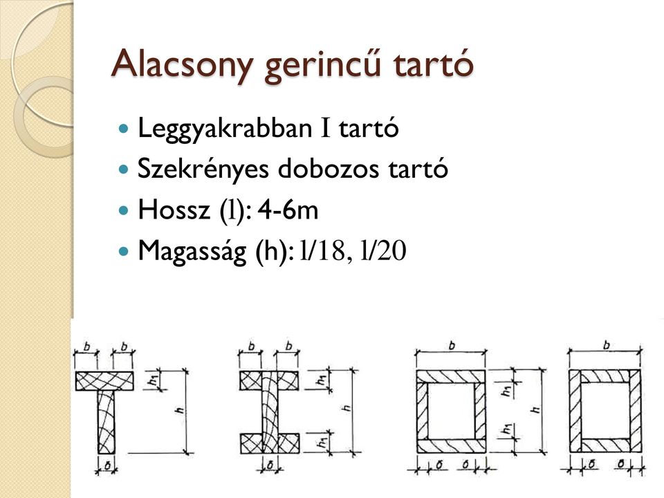 Szekrényes dobozos tartó