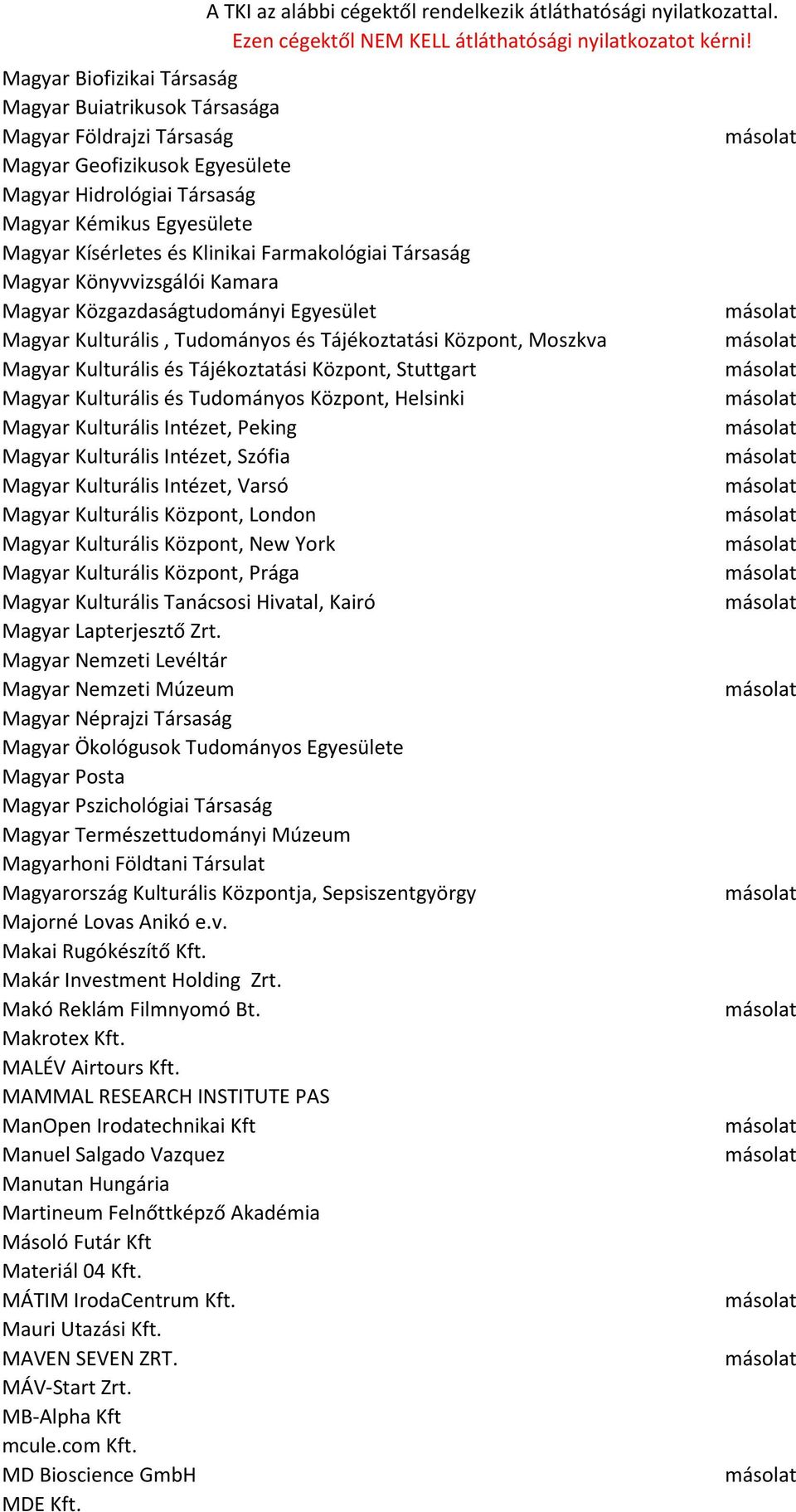 Stuttgart Magyar Kulturális és Tudományos Központ, Helsinki Magyar Kulturális Intézet, Peking Magyar Kulturális Intézet, Szófia Magyar Kulturális Intézet, Varsó Magyar Kulturális Központ, London