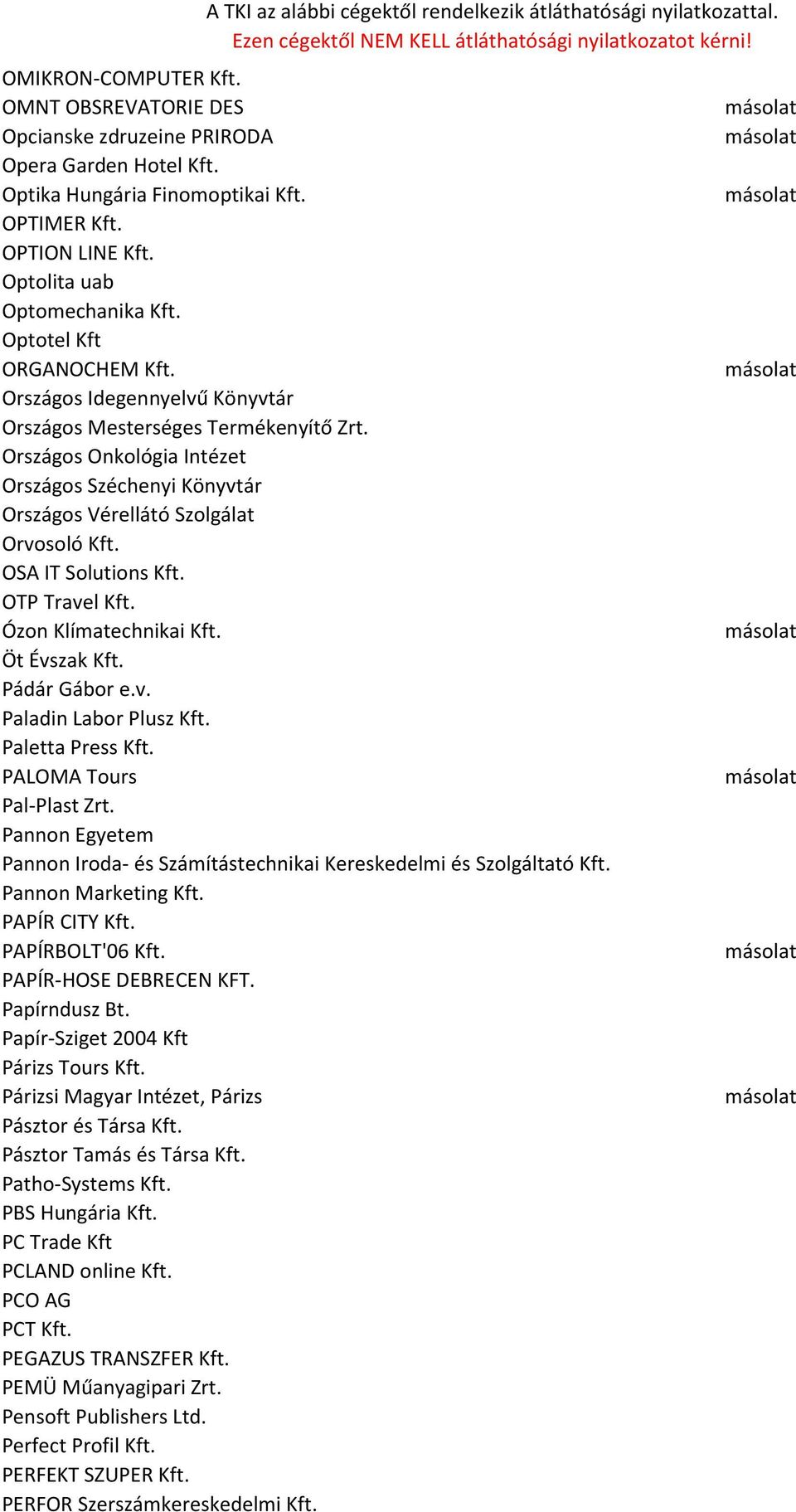 OSA IT Solutions Kft. OTP Travel Kft. Ózon Klímatechnikai Kft. Öt Évszak Kft. Pádár Gábor e.v. Paladin Labor Plusz Kft. Paletta Press Kft. PALOMA Tours Pal-Plast Zrt.