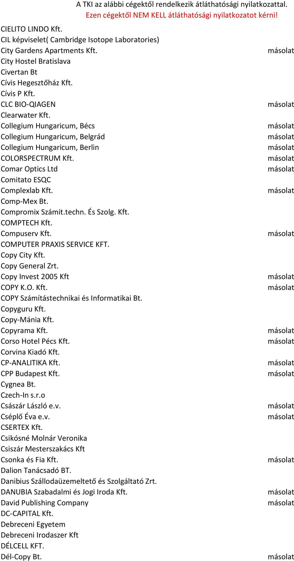 Kft. COMPTECH Kft. Compuserv Kft. COMPUTER PRAXIS SERVICE KFT. Copy City Kft. Copy General Zrt. Copy Invest 2005 Kft COPY K.O. Kft. COPY Számítástechnikai és Informatikai Bt. Copyguru Kft.