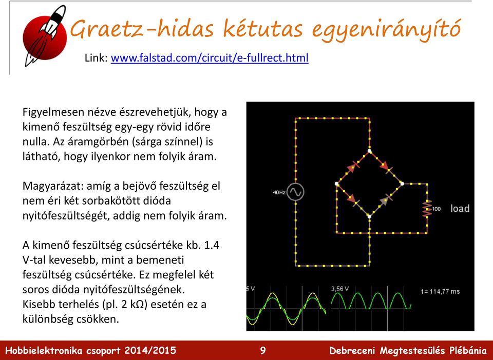 Az áramgörbén (sárga színnel) is látható, hogy ilyenkor nem folyik áram.