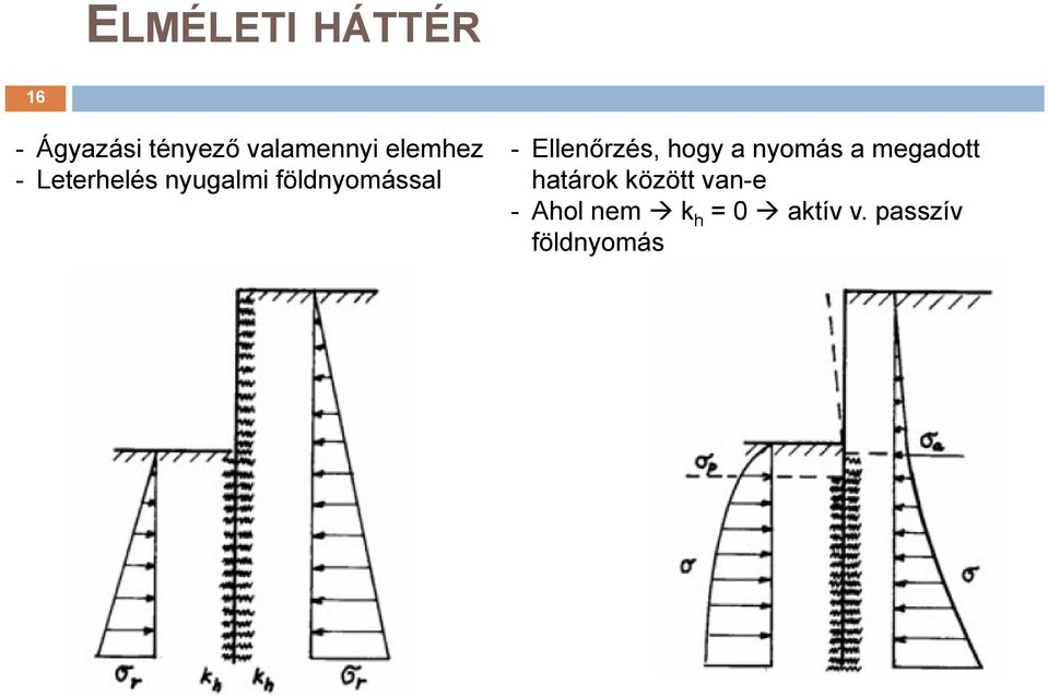 Ellenőrzés, hogy a nyomás a megadott határok