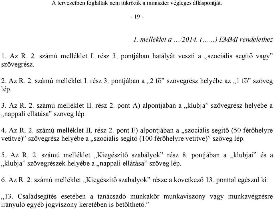 5. Az R. 2. számú melléklet Kiegészítő szabályok rész 8. pontjában a klubjai és a klubja szövegrészek helyébe a nappali ellátása szöveg lép. 6. Az R. 2. számú melléklet Kiegészítő szabályok része a következő 13.