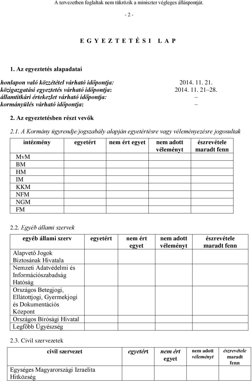 A Kormány ügyrendje/jogszabály alapján egyetértésre vagy véleményezésre jogosultak intézmény egyetért nem ért egyet nem adott véleményt MvM BM HM IM KKM NFM NGM FM észrevétele maradt fenn 2.