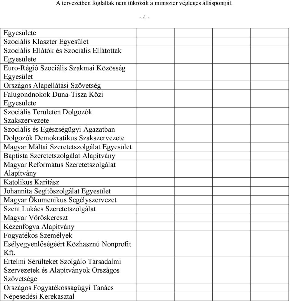 Szeretetszolgálat Alapítvány Magyar Református Szeretetszolgálat Alapítvány Katolikus Karitász Johannita Segítőszolgálat Egyesület Magyar Ökumenikus Segélyszervezet Szent Lukács Szeretetszolgálat