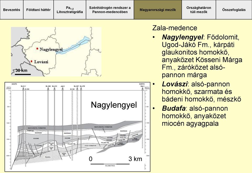 , zárókőzet alsópannon márga Lovászi: alsó-pannon homokkő, szarmata és