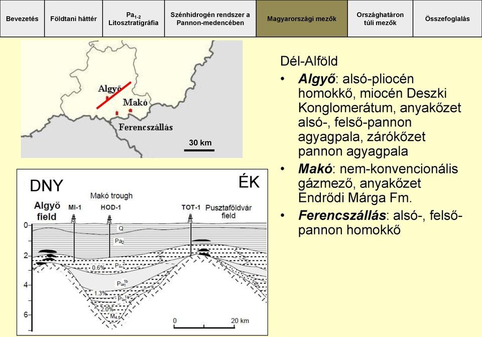 zárókőzet pannon agyagpala Makó: nem-konvencionális gázmező,