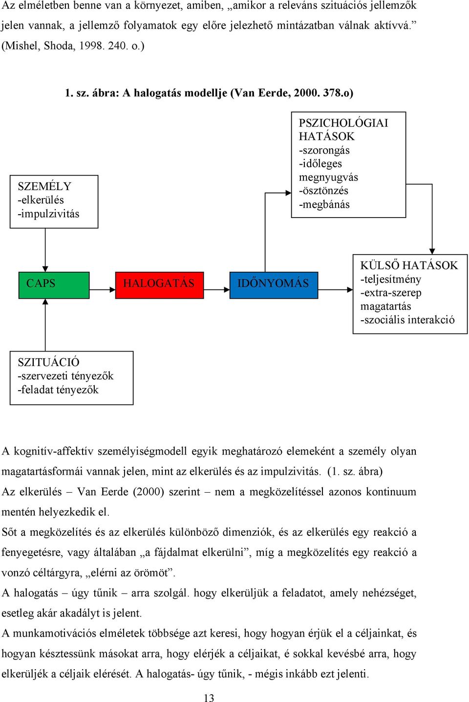 o) SZEMÉLY -elkerülés -impulzivitás PSZICHOLÓGIAI HATÁSOK -szorongás -időleges megnyugvás -ösztönzés -megbánás CAPS HALOGATÁS IDŐNYOMÁS KÜLSŐ HATÁSOK -teljesítmény -extra-szerep magatartás -szociális