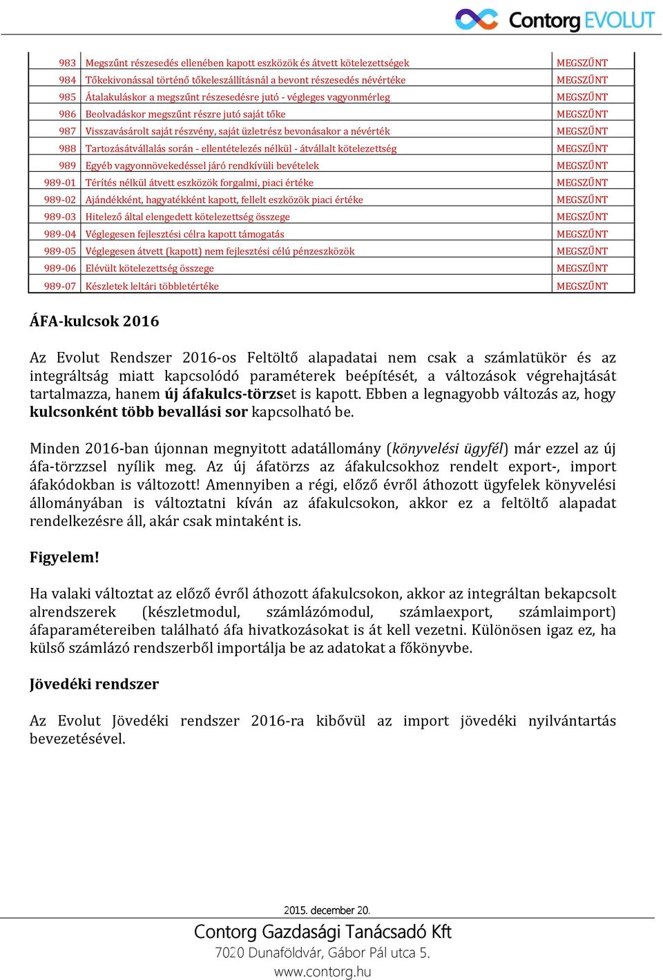 Tartozásátvállalás során - ellentételezés nélkül - átvállalt kötelezettség MEGSZŰNT 989 Egyéb vagyonnövekedéssel járó rendkívüli bevételek MEGSZŰNT 989-01 Térítés nélkül átvett eszközök forgalmi,