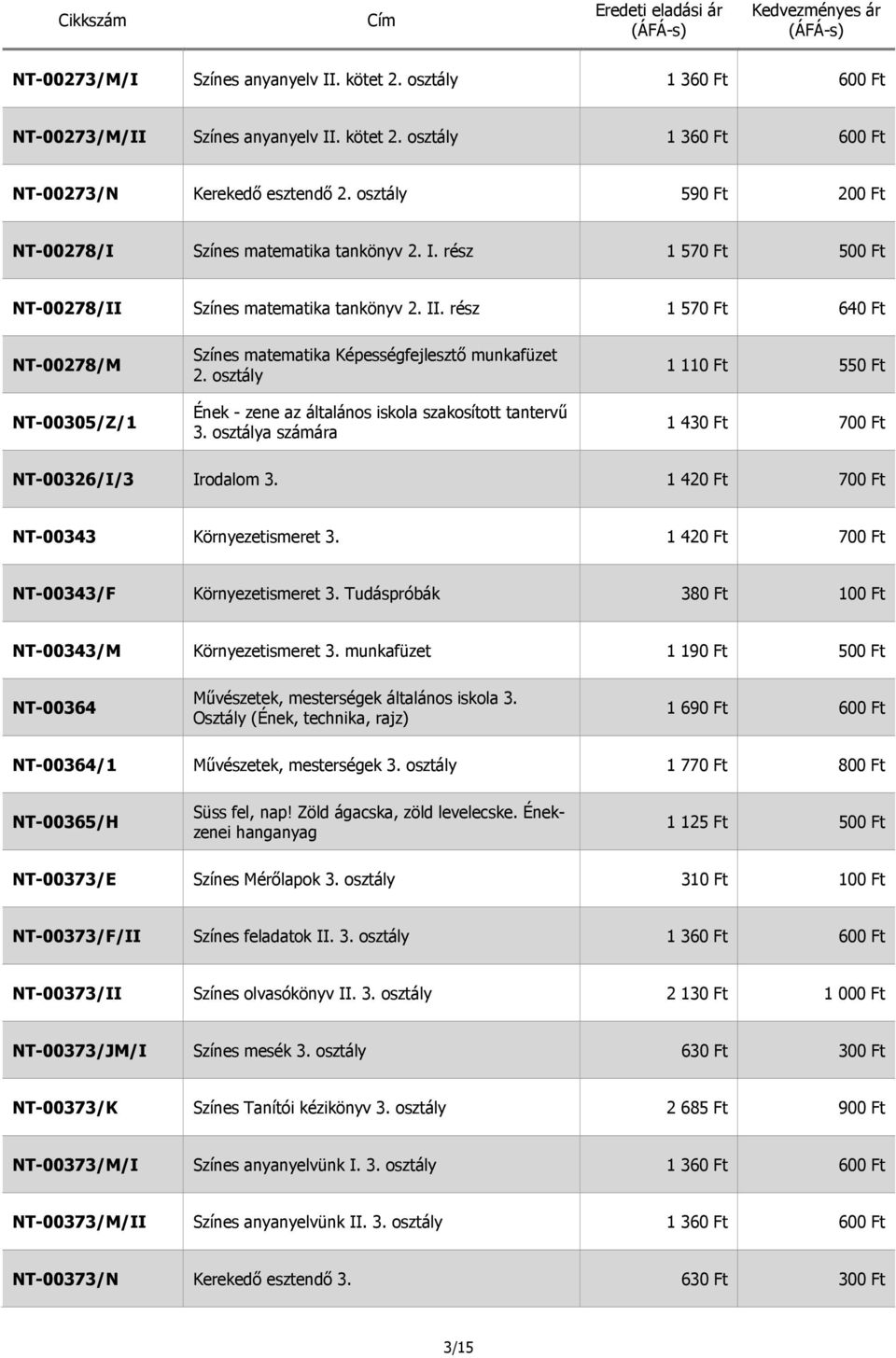 rész 1 570 Ft 640 Ft NT-00278/M NT-00305/Z/1 Színes matematika Képességfejlesztő munkafüzet 2. osztály Ének - zene az általános iskola szakosított tantervű 3.