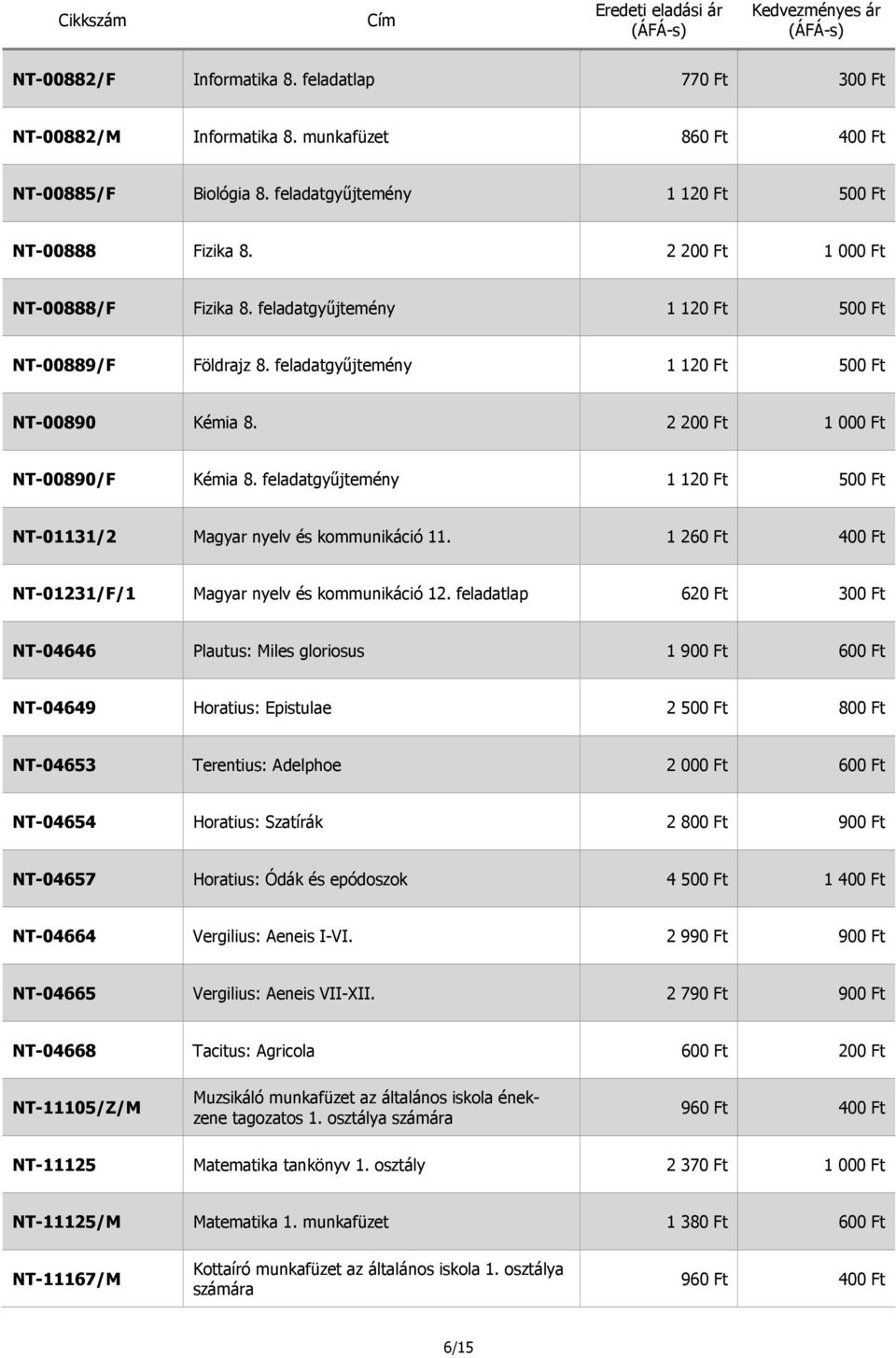 feladatgyűjtemény 1 120 Ft 500 Ft NT-01131/2 Magyar nyelv és kommunikáció 11. 1 260 Ft 400 Ft NT-01231/F/1 Magyar nyelv és kommunikáció 12.