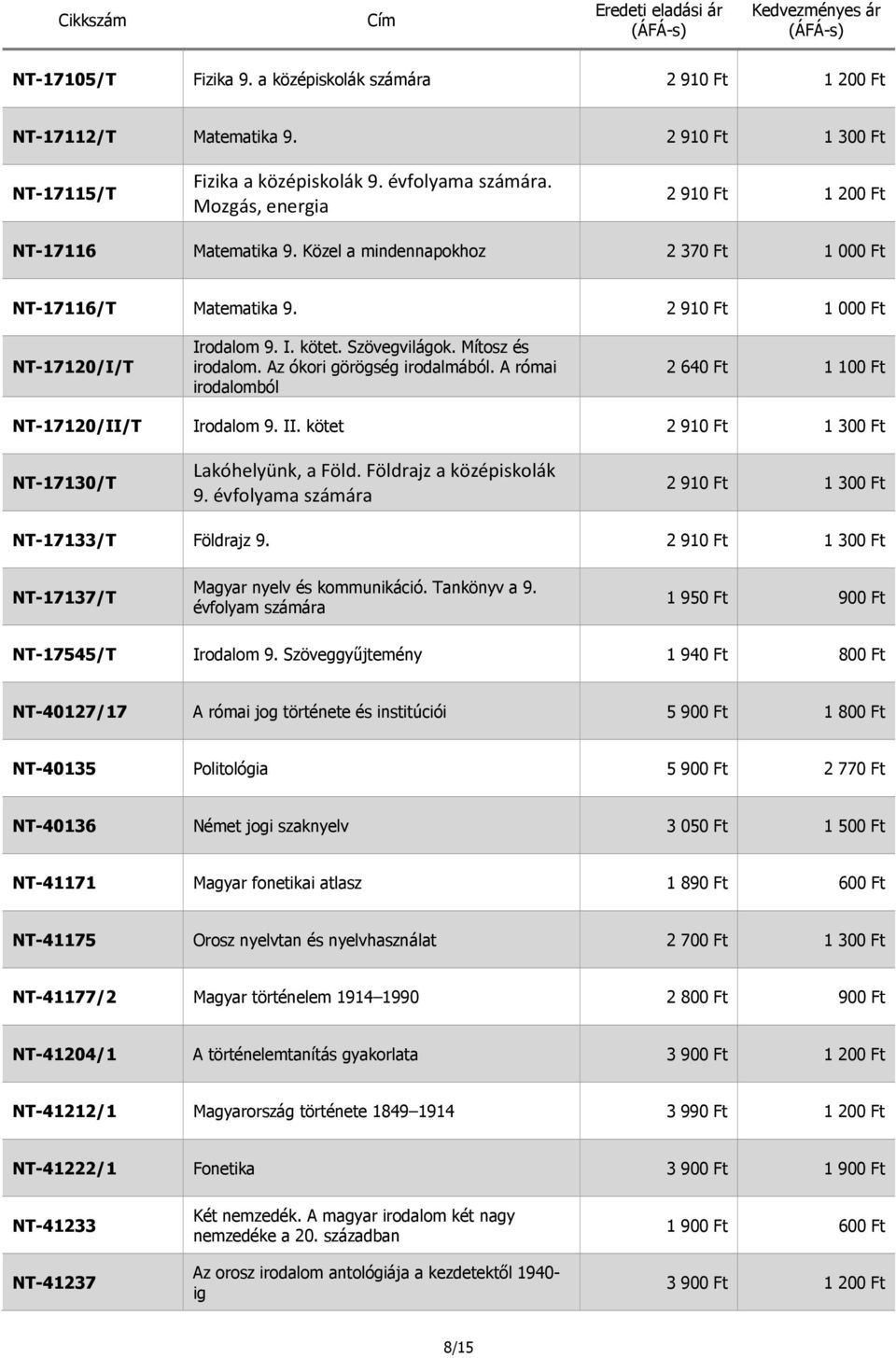 Mítosz és irodalom. Az ókori görögség irodalmából. A római irodalomból 2 640 Ft 1 100 Ft NT-17120/II/T Irodalom 9. II. kötet 2 910 Ft 1 300 Ft NT-17130/T Lakóhelyünk, a Föld.