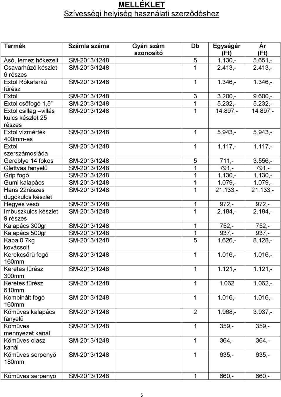 232,- Extol csillag villás SM-2013/1248 1 14.897,- 14.897,- kulcs készlet 25 részes Extol vízmérték SM-2013/1248 1 5.943,- 5.943,- 400mm-es Extol SM-2013/1248 1 1.117,- 1.