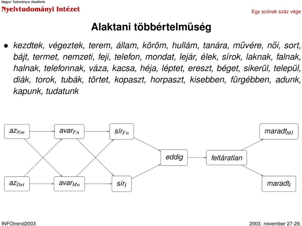 váza, kacsa, héja, léptet, ereszt, béget, sikerül, települ, diák, torok, tubák, törtet, kopaszt, horpaszt,