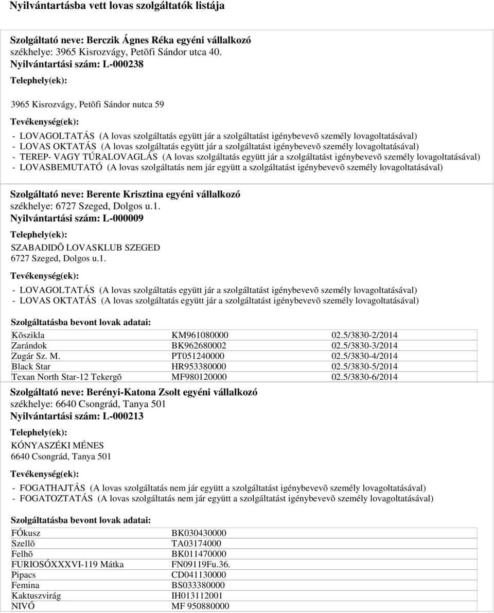 Nyilvántartási szám: L-000009 SZABADIDÕ LOVASKLUB SZEGED 6727 Szeged, Dolgos u.1. Kõszikla Zarándok Zugár Sz. M.