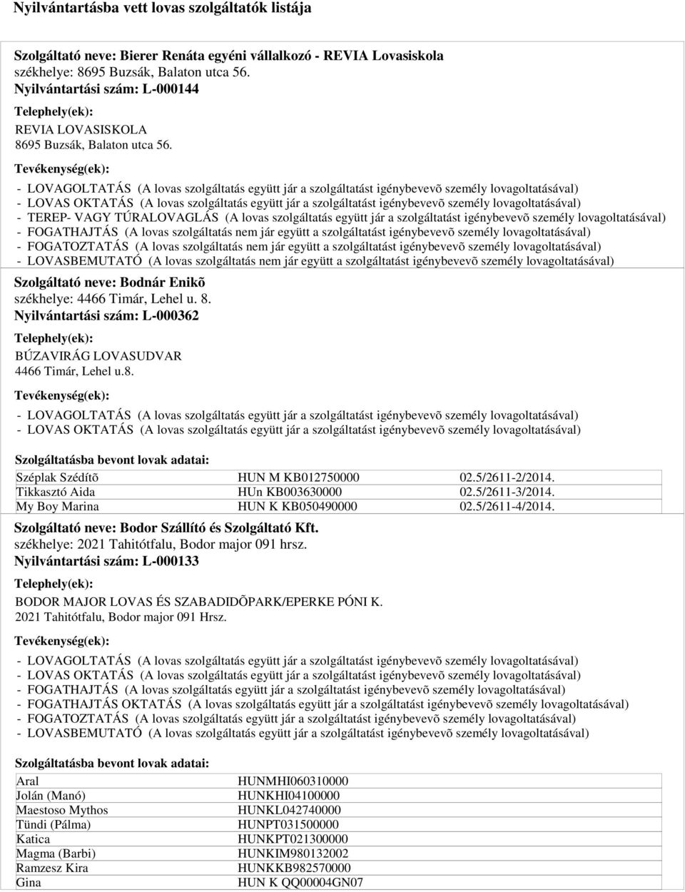 székhelye: 2021 Tahitótfalu, Bodor major 091 hrsz. Nyilvántartási szám: L-000133 BODOR MAJOR LOVAS ÉS SZABADIDÕPARK/EPERKE PÓNI K. 2021 Tahitótfalu, Bodor major 091 Hrsz.