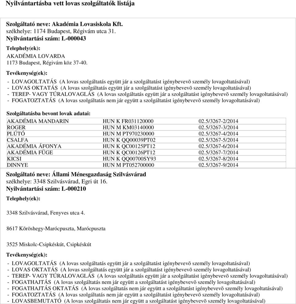 QQ00700SY93 HUN M PT052700000 Szolgáltató neve: Állami Ménesgazdaság Szilvásvárad székhelye: 3348 Szilvásvárad, Egri út 16. Nyilvántartási szám: L-000210 02.5/3267-2/2014 02.5/3267-3/2014 02.