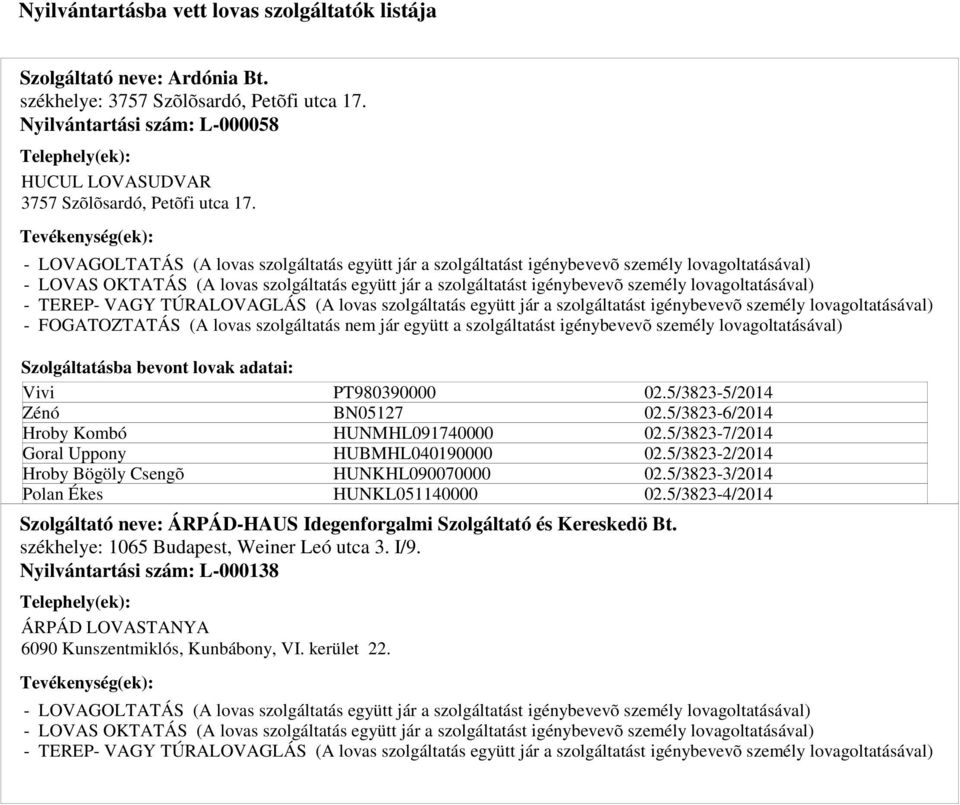 székhelye: 1065 Budapest, Weiner Leó utca 3. I/9. Nyilvántartási szám: L-000138 ÁRPÁD LOVASTANYA 6090 Kunszentmiklós, Kunbábony, VI. kerület 22.