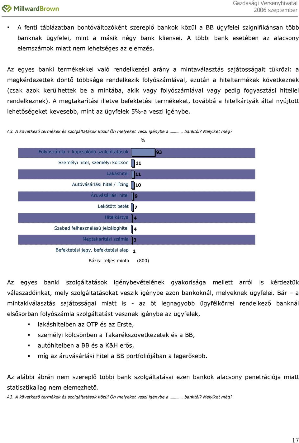 Az egyes banki termékekkel való rendelkezési arány a mintaválasztás sajátosságait tükrözi: a megkérdezettek döntı többsége rendelkezik folyószámlával, ezután a hiteltermékek következnek (csak azok