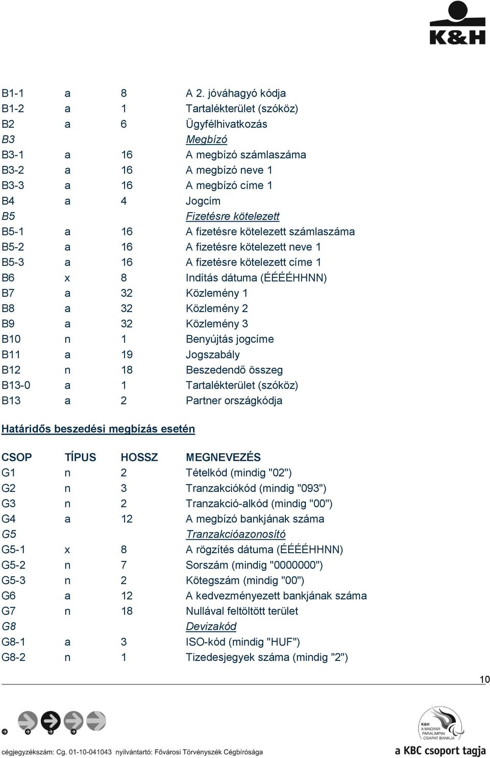 kötelezett B5-1 a 16 A fizetésre kötelezett számlaszáma B5-2 a 16 A fizetésre kötelezett neve 1 B5-3 a 16 A fizetésre kötelezett címe 1 B6 x 8 Indítás dátuma (ÉÉÉÉHHNN) B7 a 32 Közlemény 1 B8 a 32