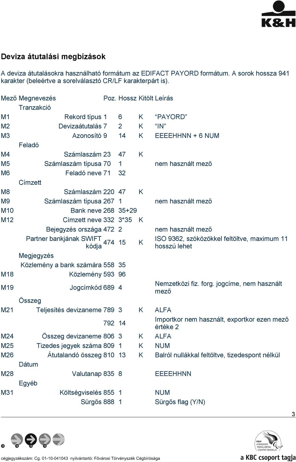 Feladó neve 71 32 Címzett M8 Számlaszám 220 47 K M9 Számlaszám típusa 267 1 nem használt mező M10 Bank neve 268 35+29 M12 Címzett neve 332 3*35 K Bejegyzés országa 472 2 nem használt mező Partner
