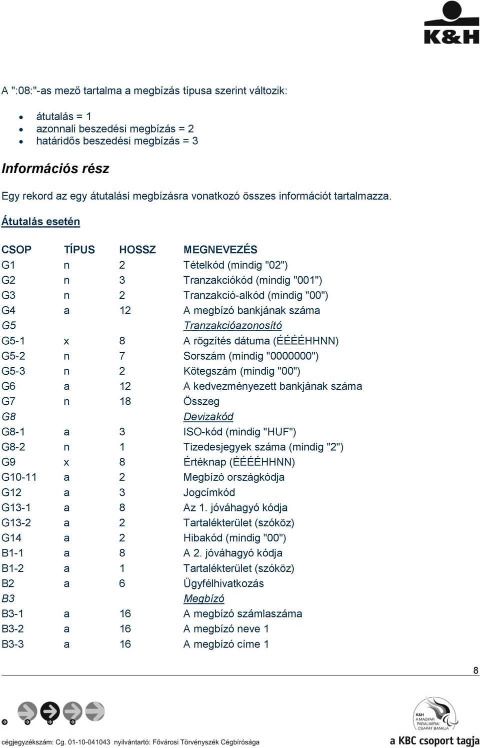 Átutalás esetén CSOP TÍPUS HOSSZ MEGNEVEZÉS G1 n 2 Tételkód (mindig "02") G2 n 3 Tranzakciókód (mindig "001") G3 n 2 Tranzakció-alkód (mindig "00") G4 a 12 A megbízó bankjának száma G5