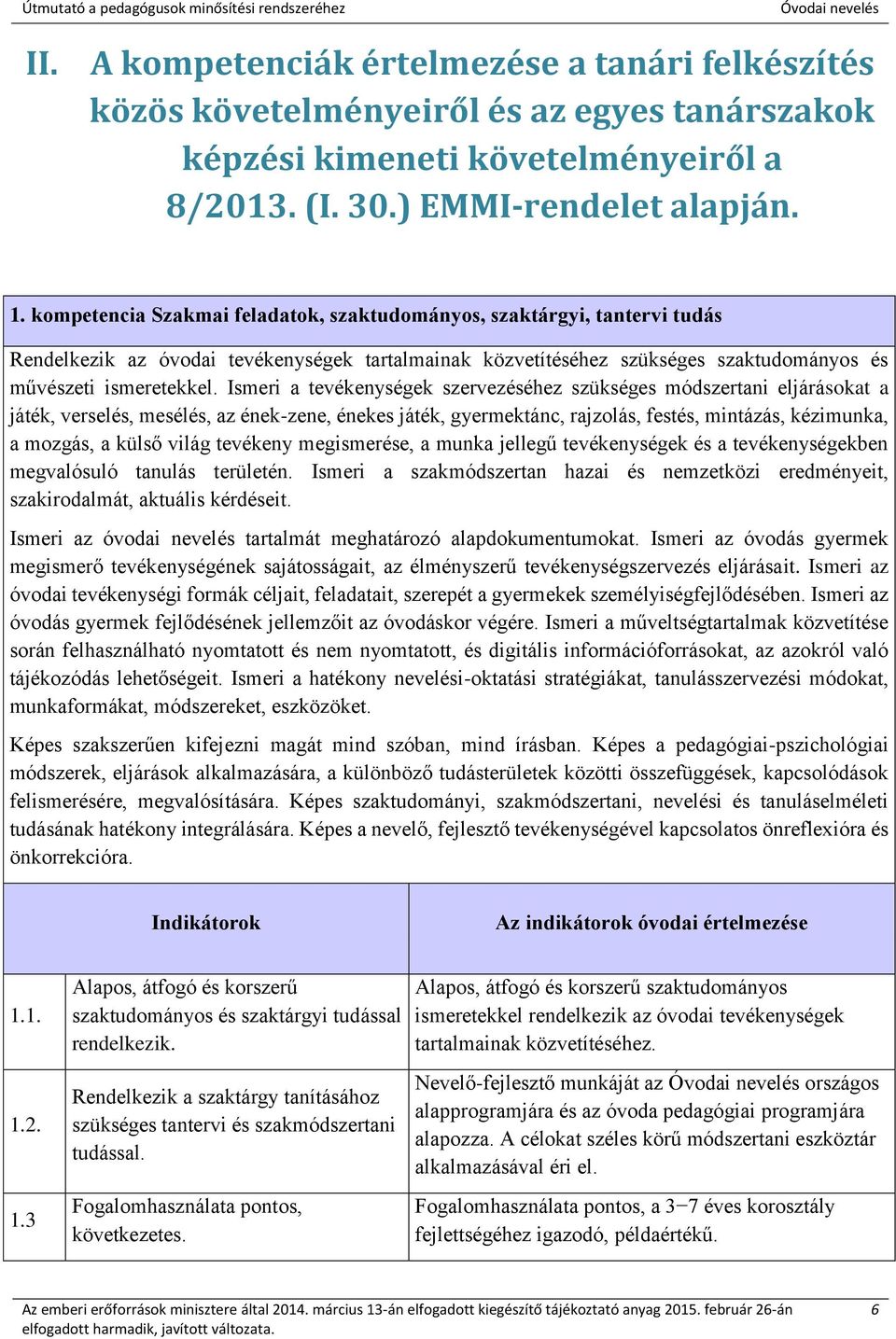 Ismeri a tevékenységek szervezéséhez szükséges módszertani eljárásokat a játék, verselés, mesélés, az ének-zene, énekes játék, gyermektánc, rajzolás, festés, mintázás, kézimunka, a mozgás, a külső