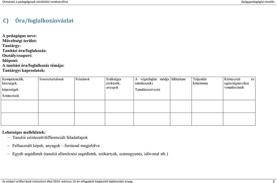 kritériuma Környezeti egészségnevelési vonatkozások és Szintezések Lehetséges mellékletek: Tanulói szintezett/differenciált feladatlapok Felhasznált képek, anyagok forrással